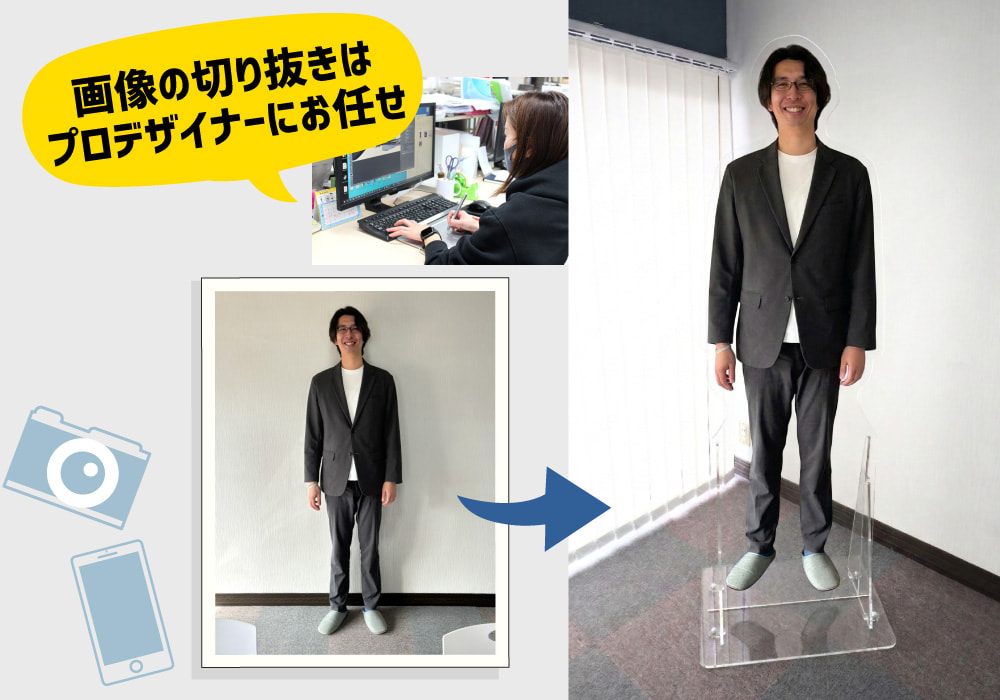 等身大 アクリルスタンド アクスタ 【フリーカット】【画像入稿