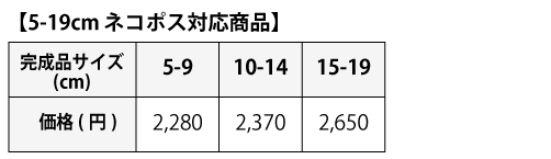 価格表