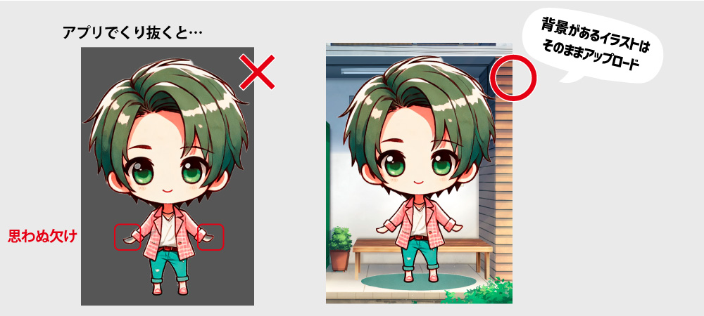 フリーカット イラスト説明