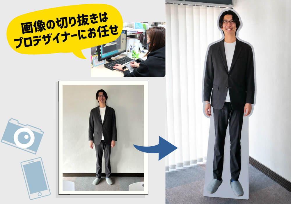 等身大 パネル 説明