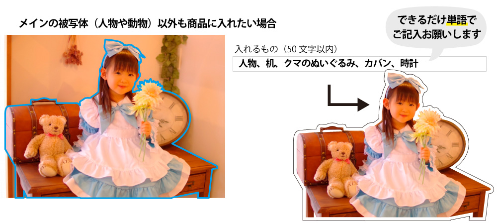 名入れアクリルスタンド 【〇カラー台座タイプ】【フリーカット
