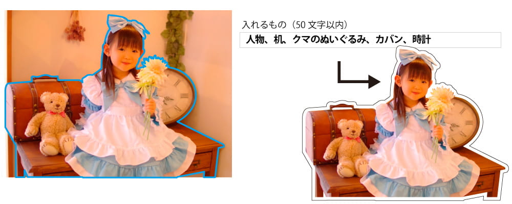 フリーカット 作成指示