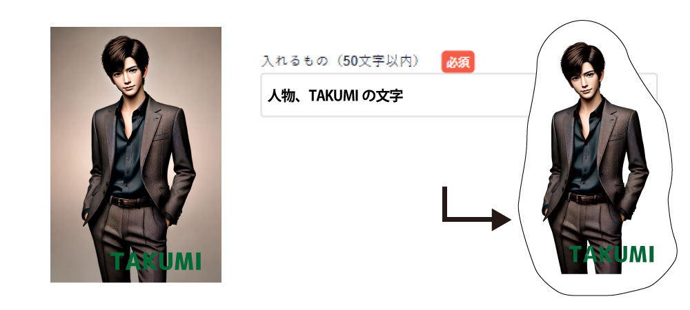 フリーカット 作成指示