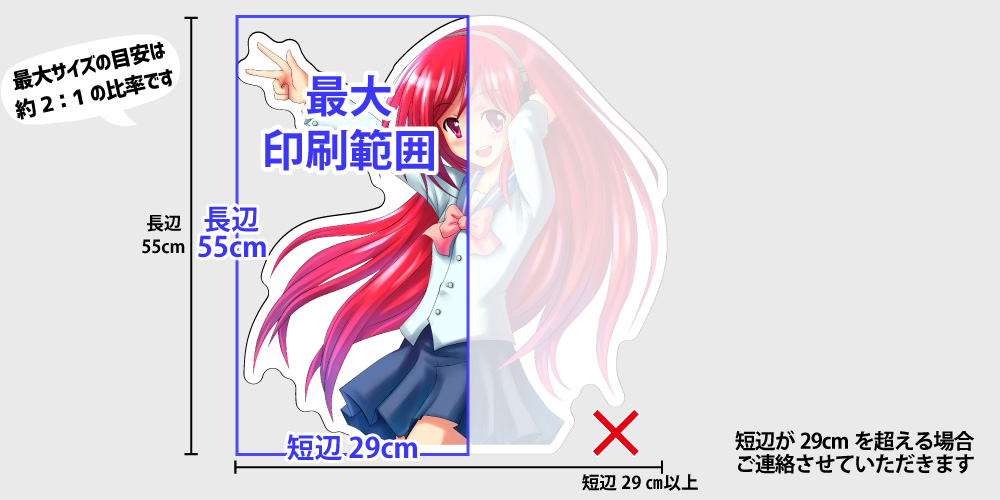 アクスタ 最大サイズ