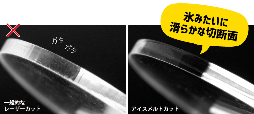 光る!!ライトアップアクスタ LEDアクリルスタンド【フリーカット