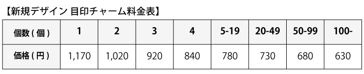 価格表