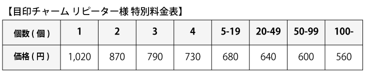 価格表