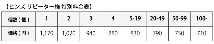 価格表