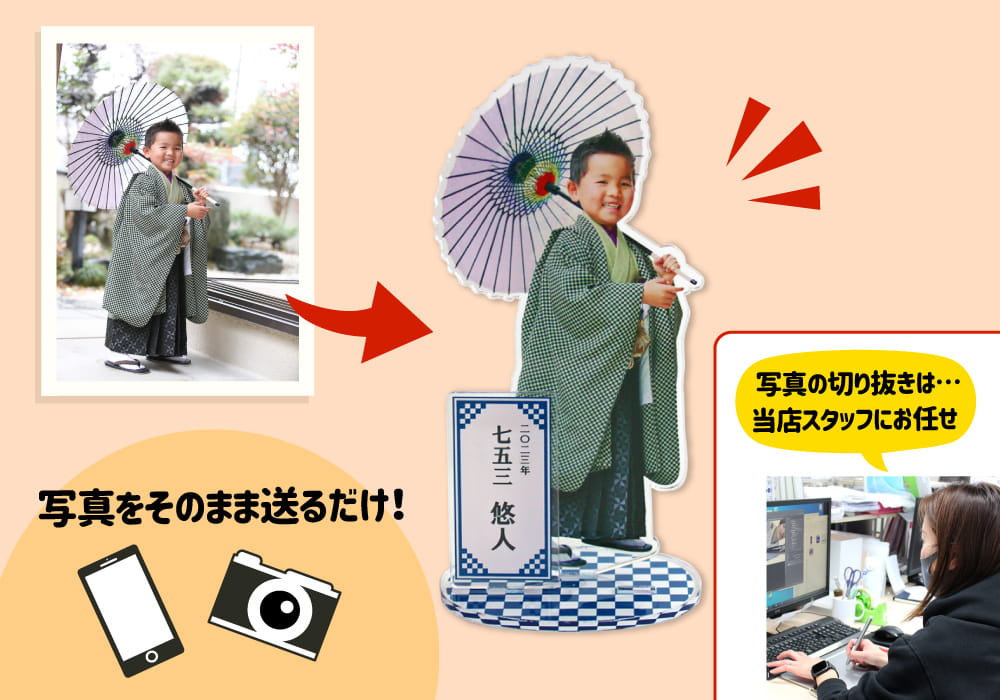 スマホで簡単注文！