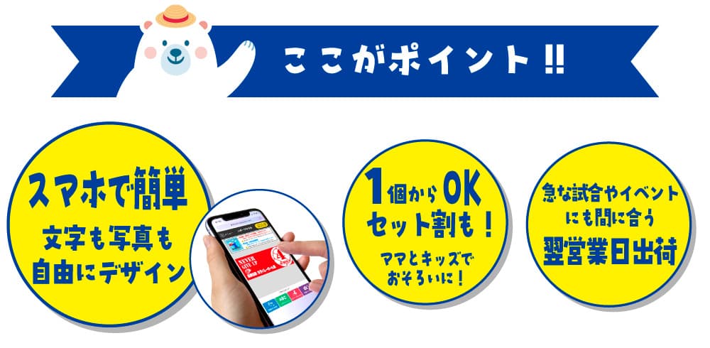 熱中症対策グッズ ここがポイント