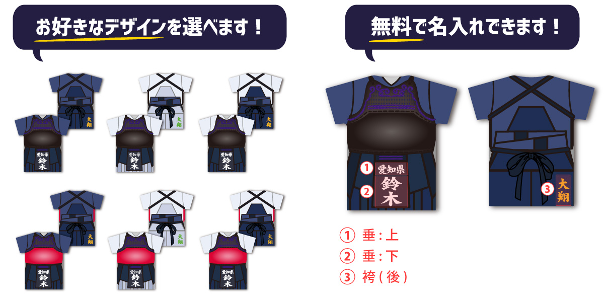 ユニフォーム 簡単オーダーとは？