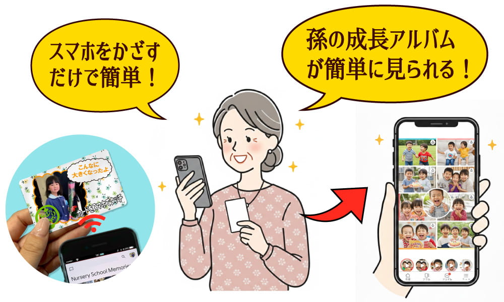 卒業 卒園 記念品 NFCカード