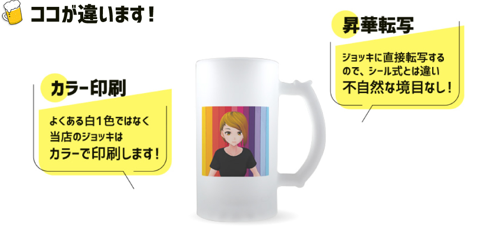 ビールジョッキ オリジナル 写真 名入れ｜Web deco ファンクリ