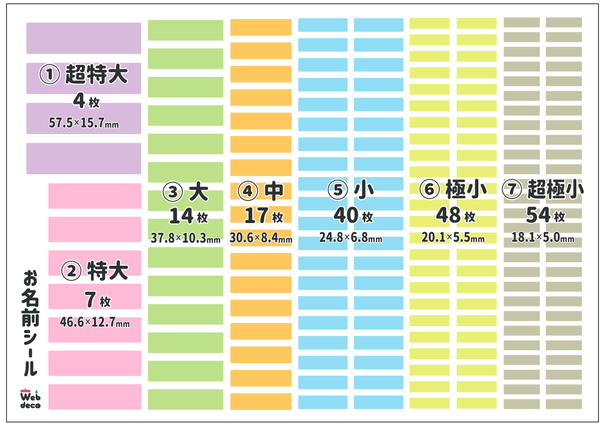 お名前シール サイズ