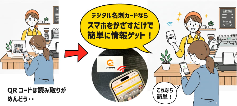 QRコード不要