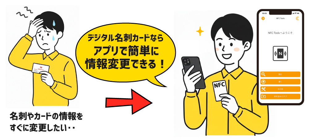 情報変更も簡単