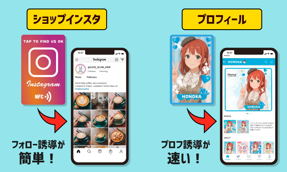 ショップのSNSやプロフィール