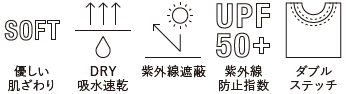 素材機能
