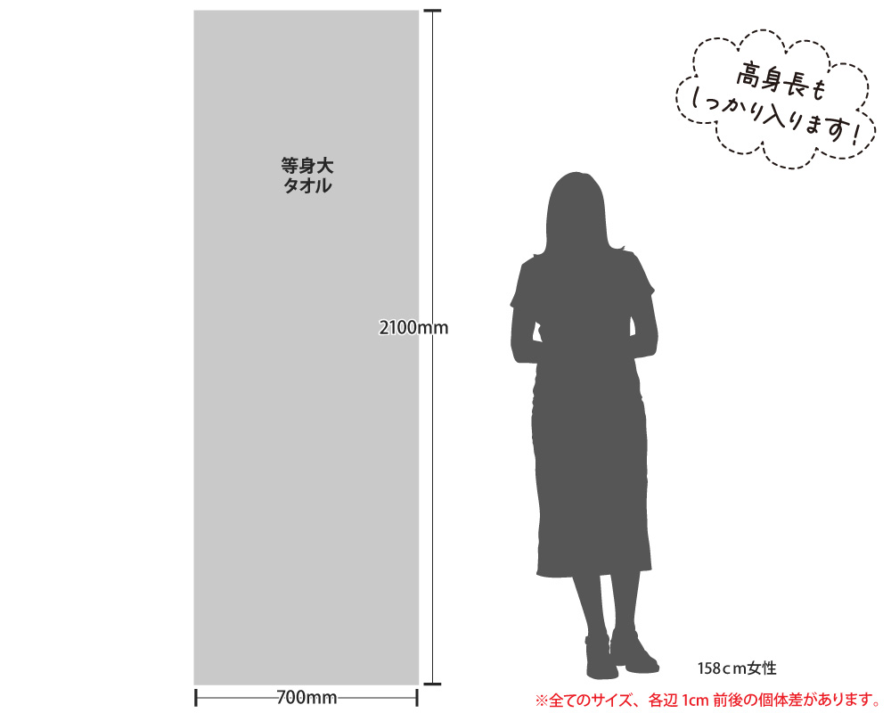 オリジナル 等身大タオル サイズ