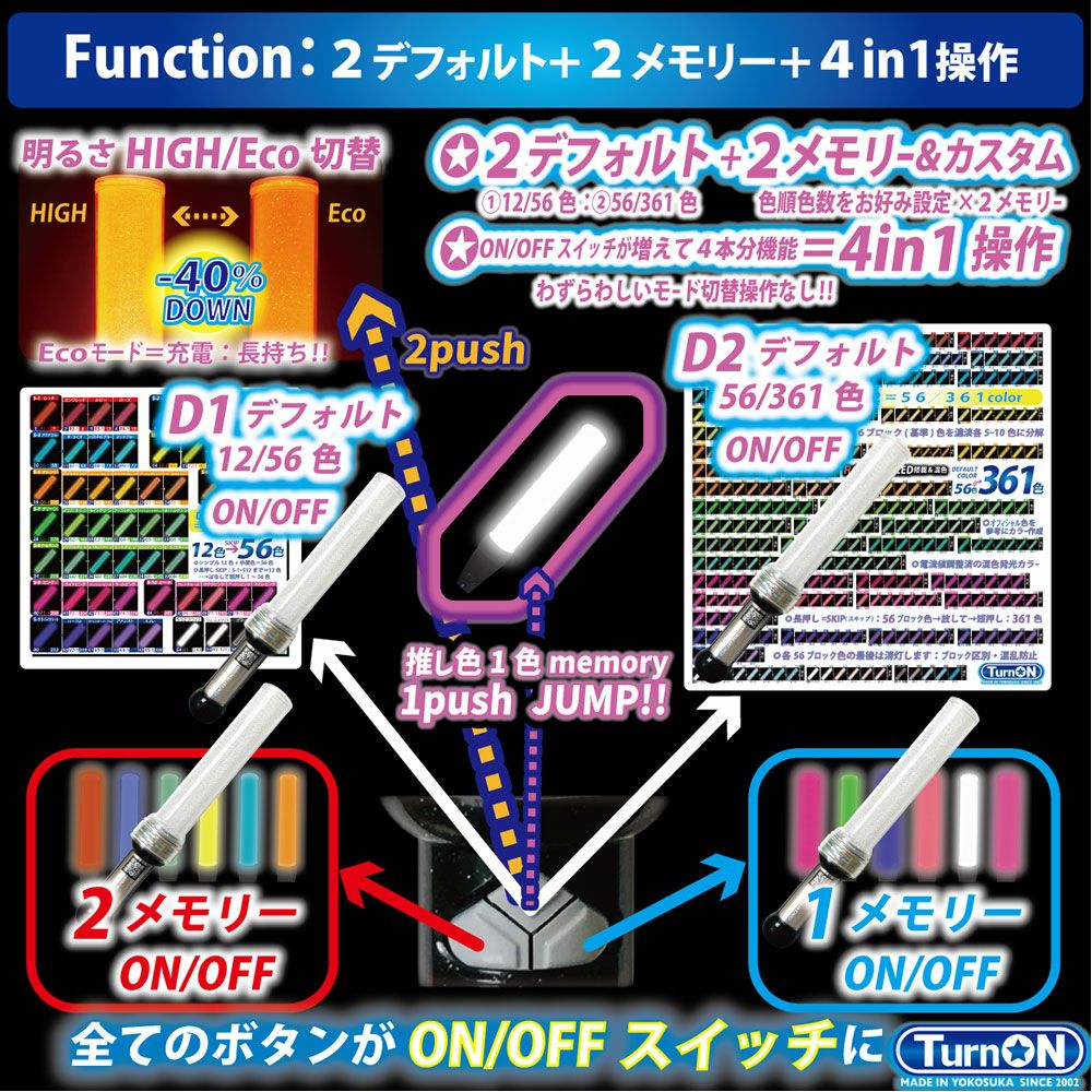 ミックスペンラ 【PRO】 【ハート】 MIX PENLa PRO-361 Noir キラキラ